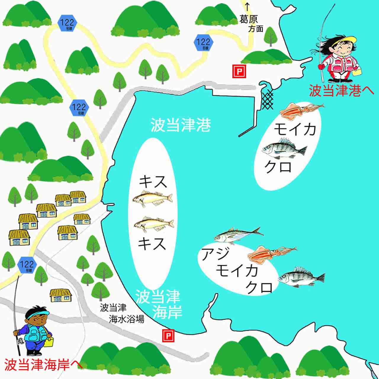 波当津港