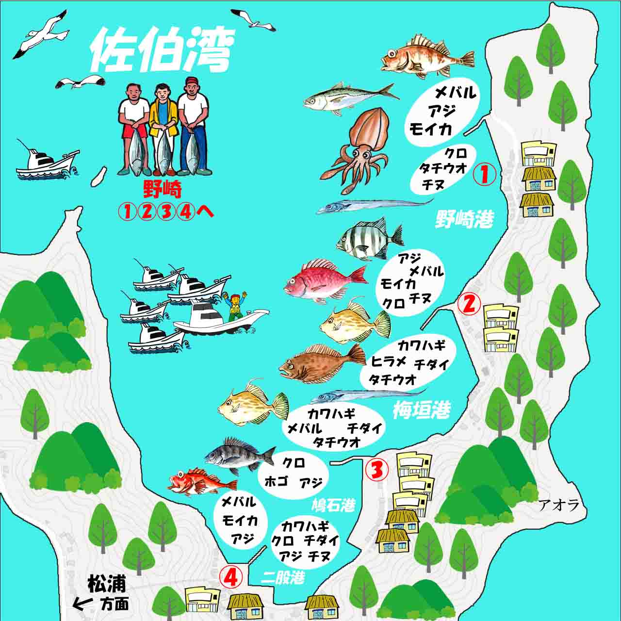二股港