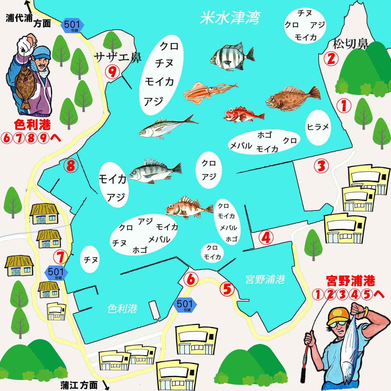 色利港