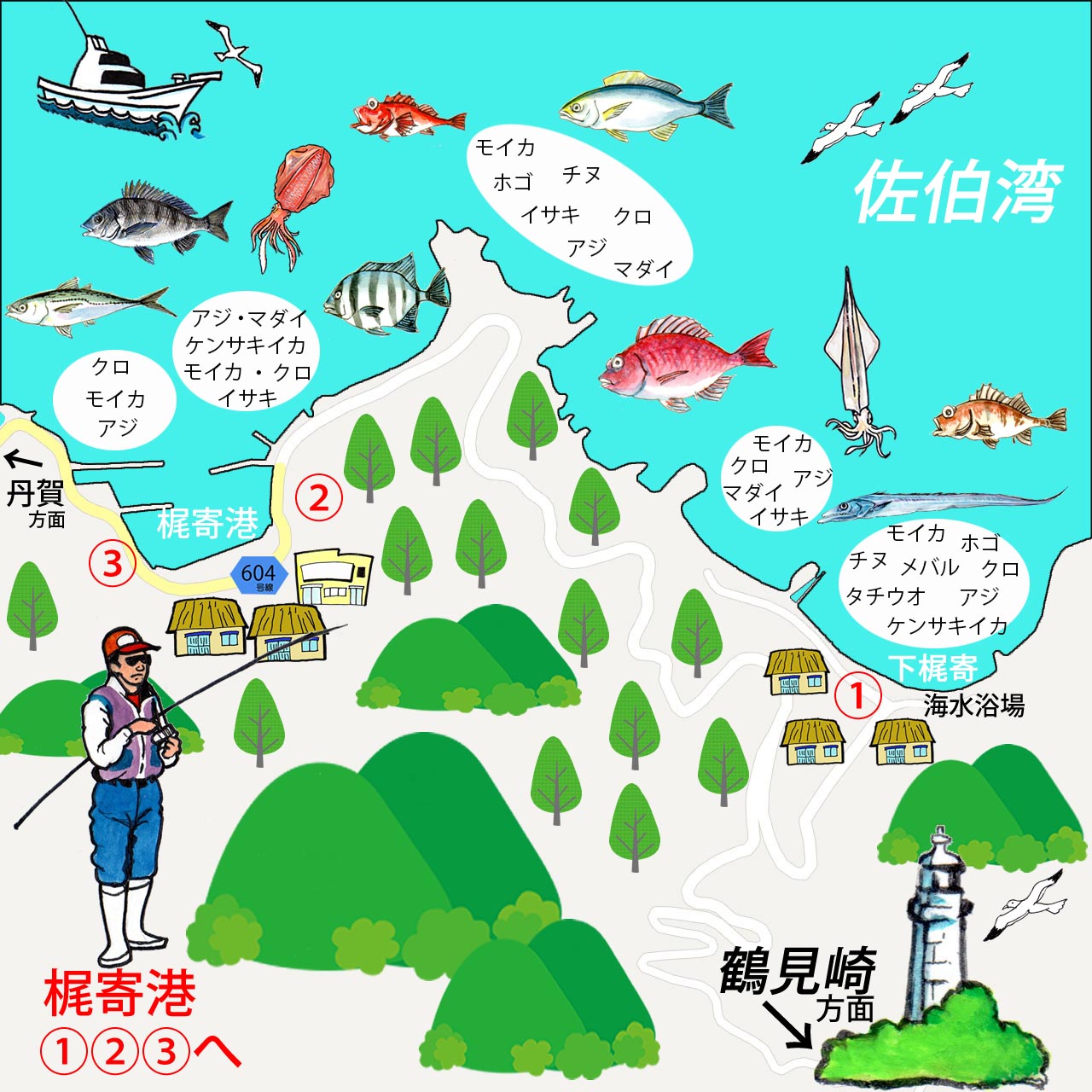 梶寄港
